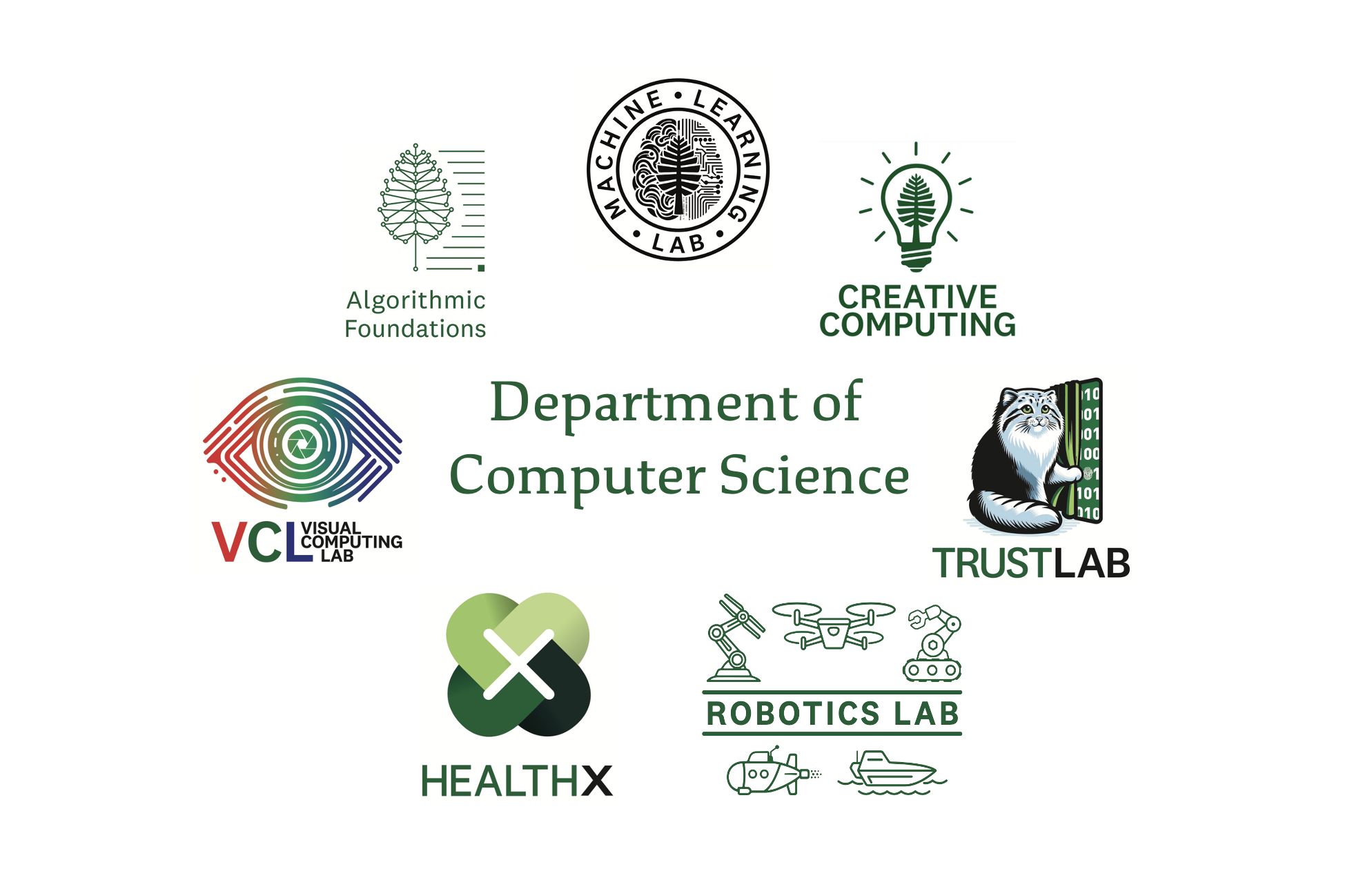 CS Lab Logos